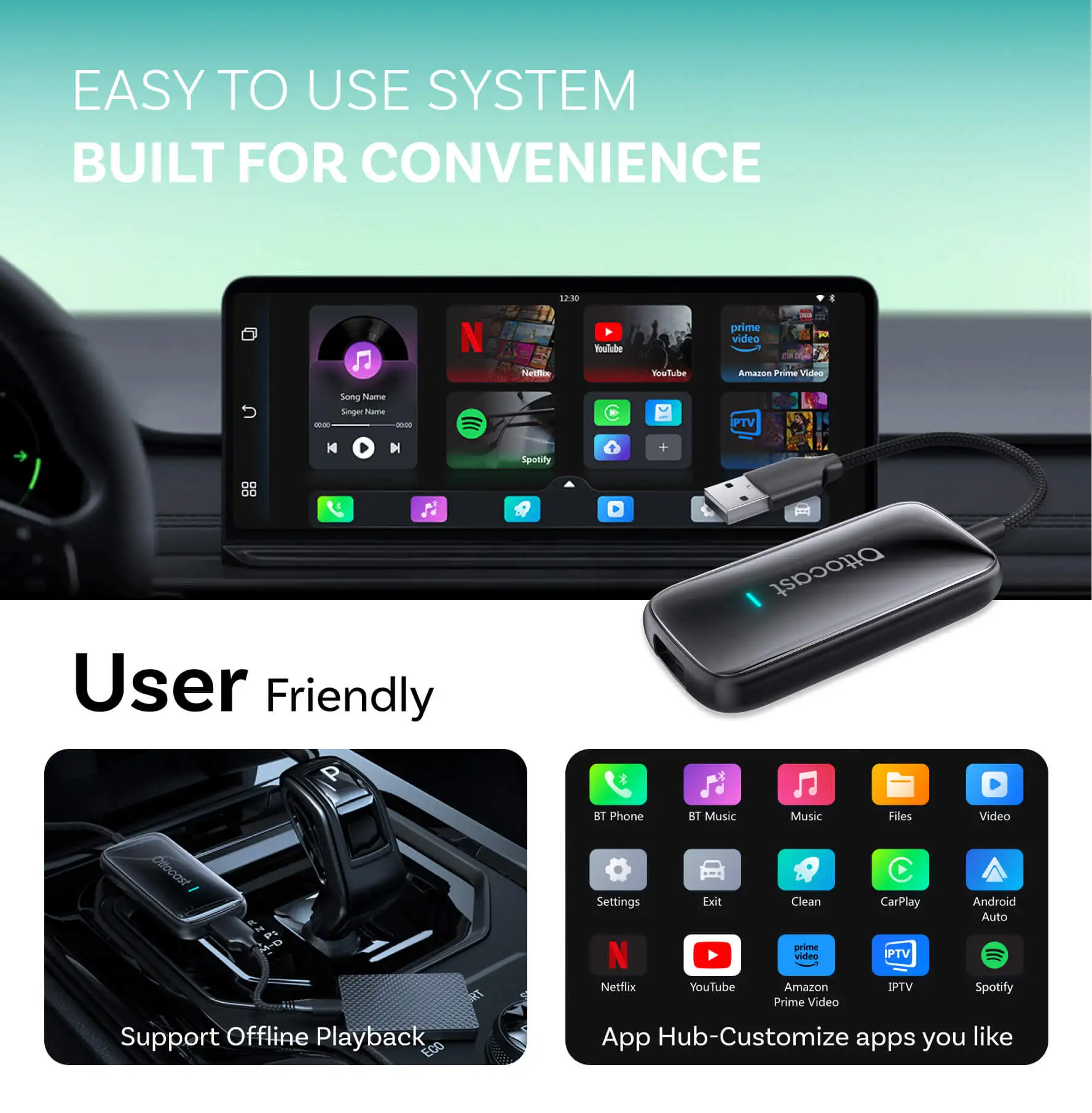 OTTOCAST Play2Video Ultra Wire - Car Accessories Youtube recension och pris