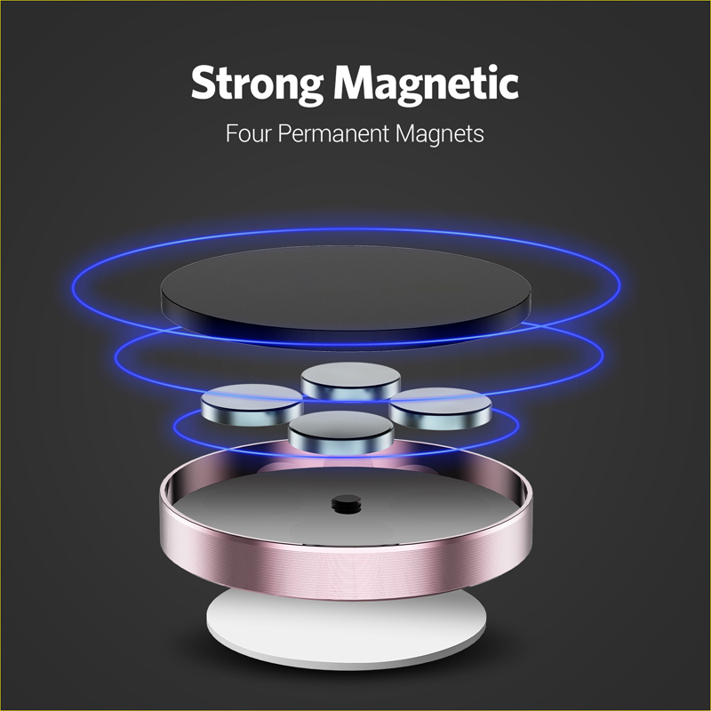 Magnetic Car Phone Holder Stan - Car Phone Holder Magnetic recension och pris