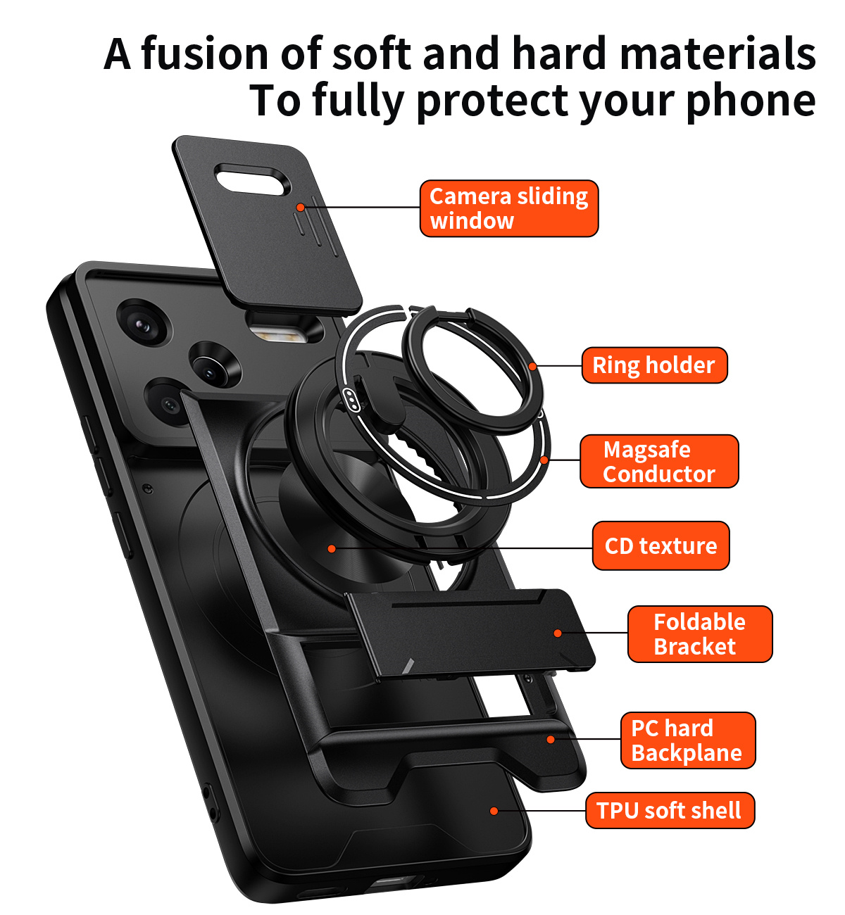 Lens Slide Camera Phone Case f - Car Phone Holder Magnetic recension och pris